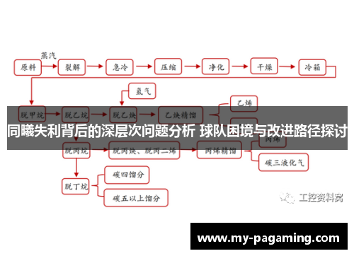 同曦失利背后的深层次问题分析 球队困境与改进路径探讨 同曦失利背后的深层次问题分析 球队困境与改进路径探讨