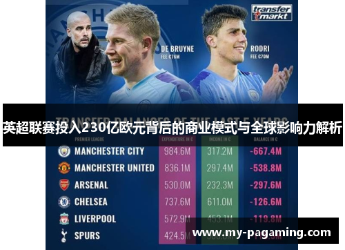 英超联赛投入230亿欧元背后的商业模式与全球影响力解析