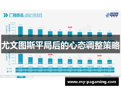 尤文图斯平局后的心态调整策略 尤文图斯平局后的心态调整策略