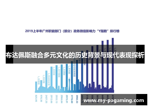 布达佩斯融合多元文化的历史背景与现代表现探析 布达佩斯融合多元文化的历史背景与现代表现探析