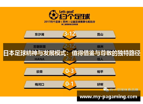 日本足球精神与发展模式：值得借鉴与尊敬的独特路径