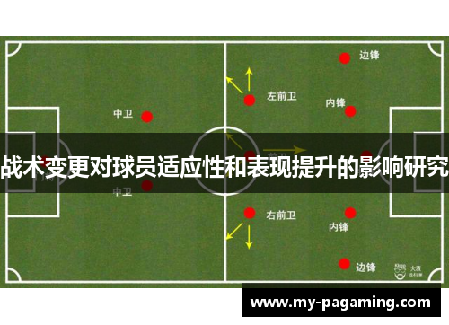 战术变更对球员适应性和表现提升的影响研究