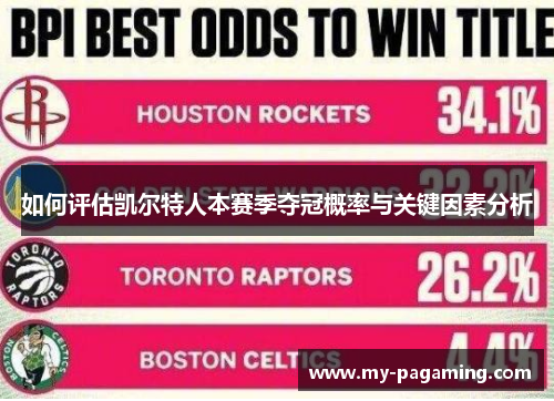 如何评估凯尔特人本赛季夺冠概率与关键因素分析