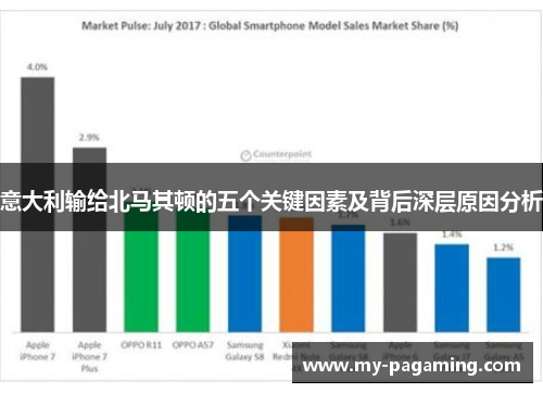 意大利输给北马其顿的五个关键因素及背后深层原因分析 意大利输给北马其顿的五个关键因素及背后深层原因分析