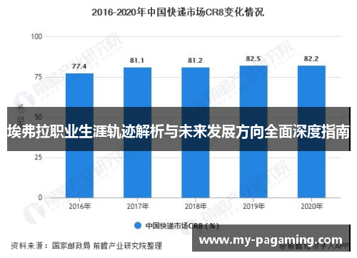 埃弗拉职业生涯轨迹解析与未来发展方向全面深度指南