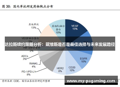 达拉斯续约策略分析:戴维斯是否是最佳选择与未来发展路径 达拉斯续约策略分析:戴维斯是否是最佳选择与未来发展路径