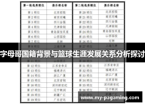 字母哥国籍背景与篮球生涯发展关系分析探讨