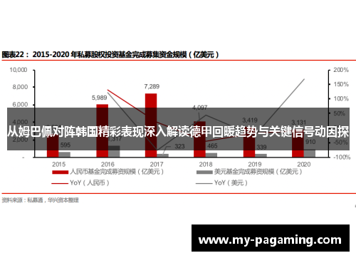 从姆巴佩对阵韩国精彩表现深入解读德甲回暖趋势与关键信号动因探 从姆巴佩对阵韩国精彩表现深入解读德甲回暖趋势与关键信号动因探